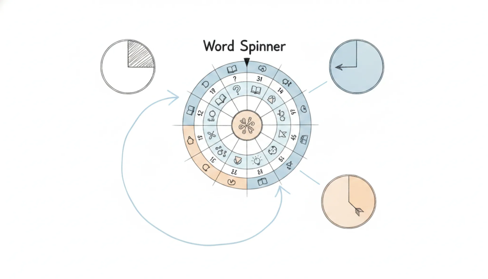 What key features make Word Spinner different from basic spinners
